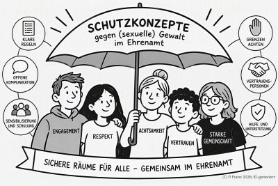 Schutzkonzept
